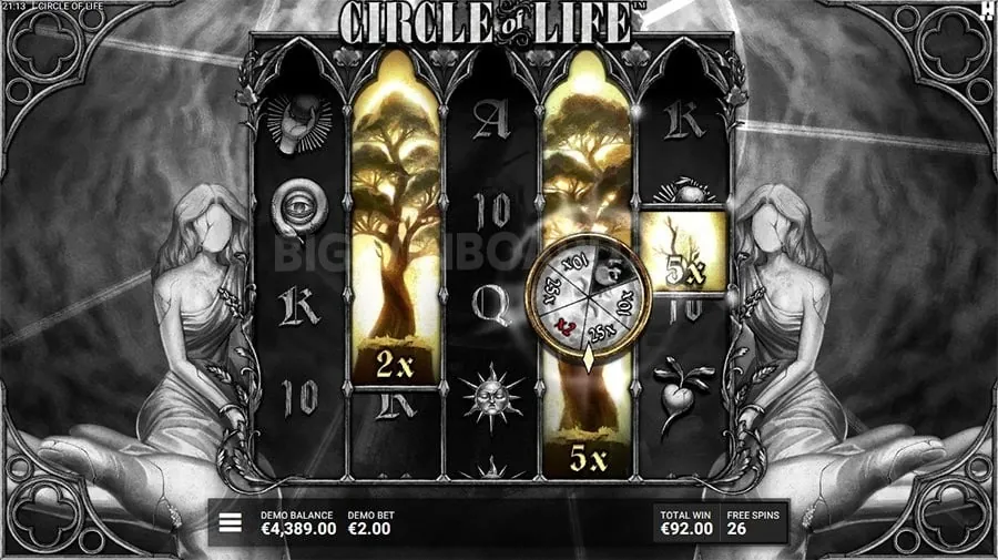 Daily Bonus Offers