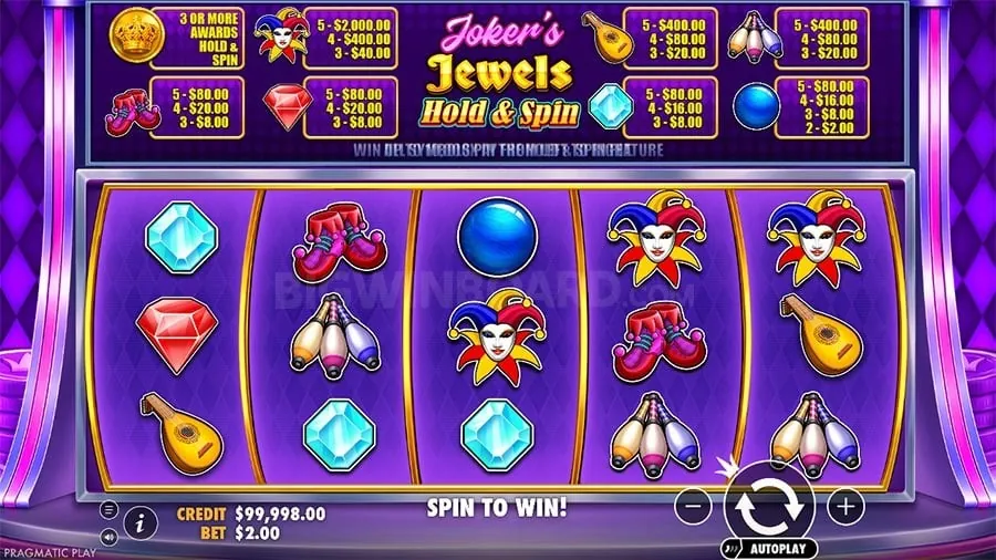 phsky Advanced Poker Strategies