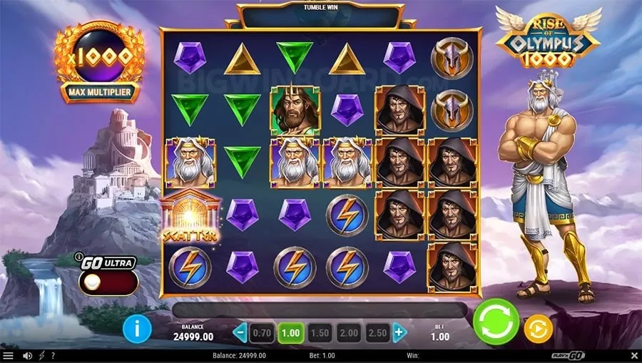 phsky Sports Betting Fundamentals